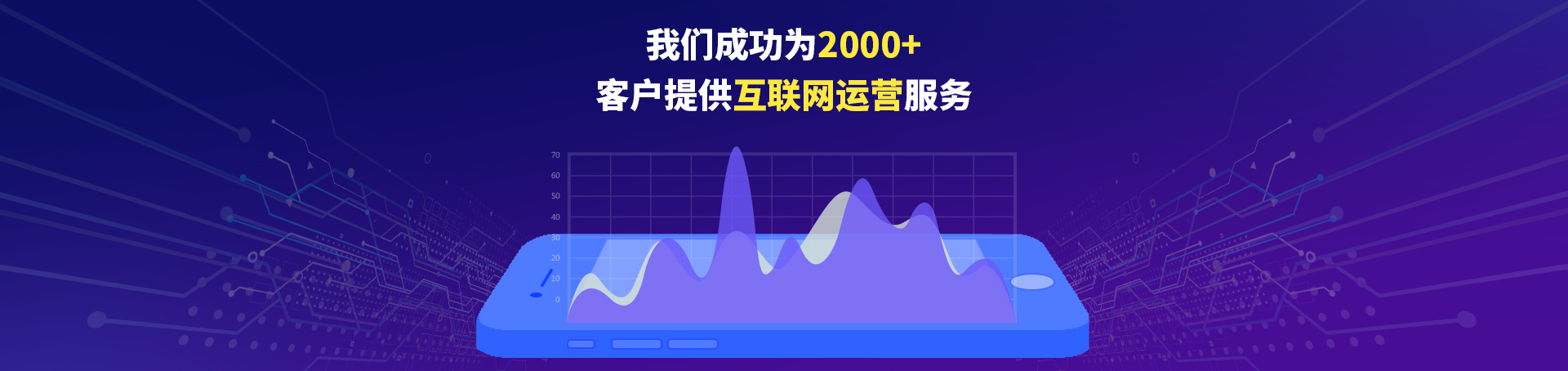 大连网站建设提供互联网运营服务